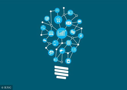 從萬(wàn)物互聯(lián)到智慧共生 數(shù)聯(lián)網(wǎng)如何深化互聯(lián)網(wǎng)數(shù)據(jù)服務(wù)，開(kāi)啟大腦聯(lián)通的智能新紀(jì)元